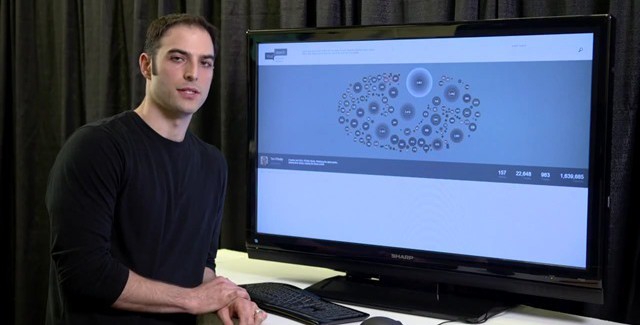 viralsearch