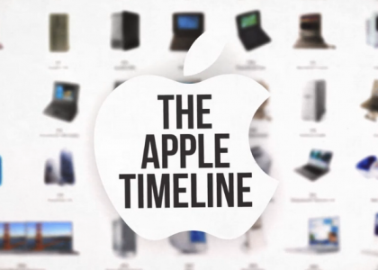 apple timeline
